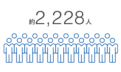 従業員数2024イラスト
