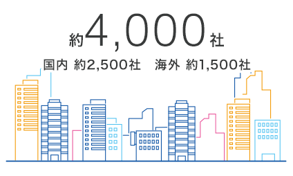 顧客数2024イラスト