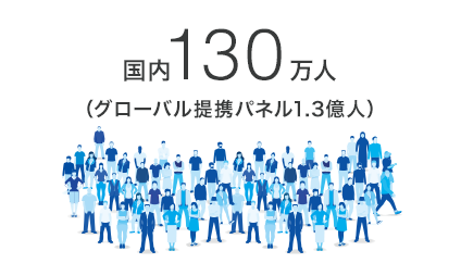 自社パネル数2024イラスト