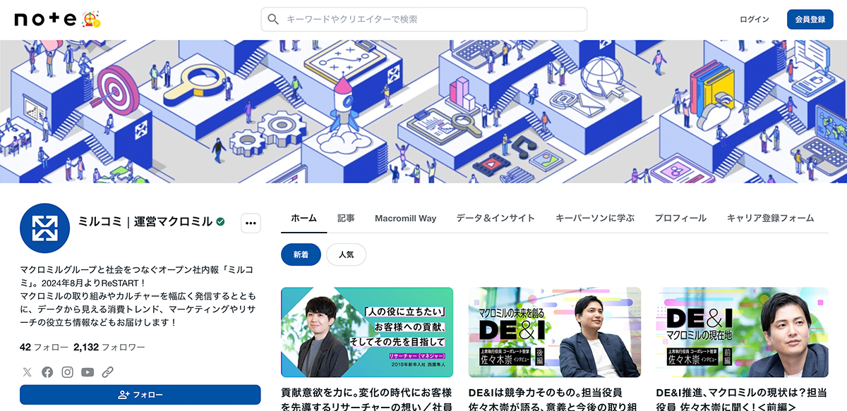 オープン社内報『ミルコミ』